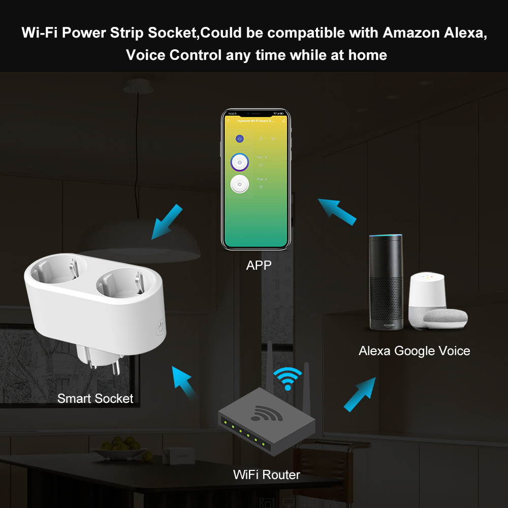 Tuya WiFi Dual Outlet 16A APP  - Timer Dual Outlet 리뷰 및 가격