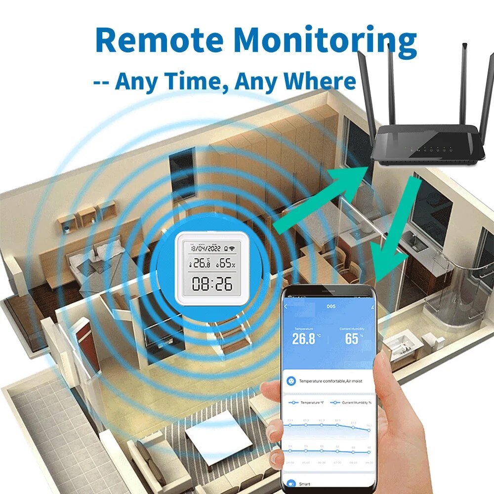 Tuya New WiFi Temperature Humi - Digital Hygrometer Probe 리뷰 및 가격
