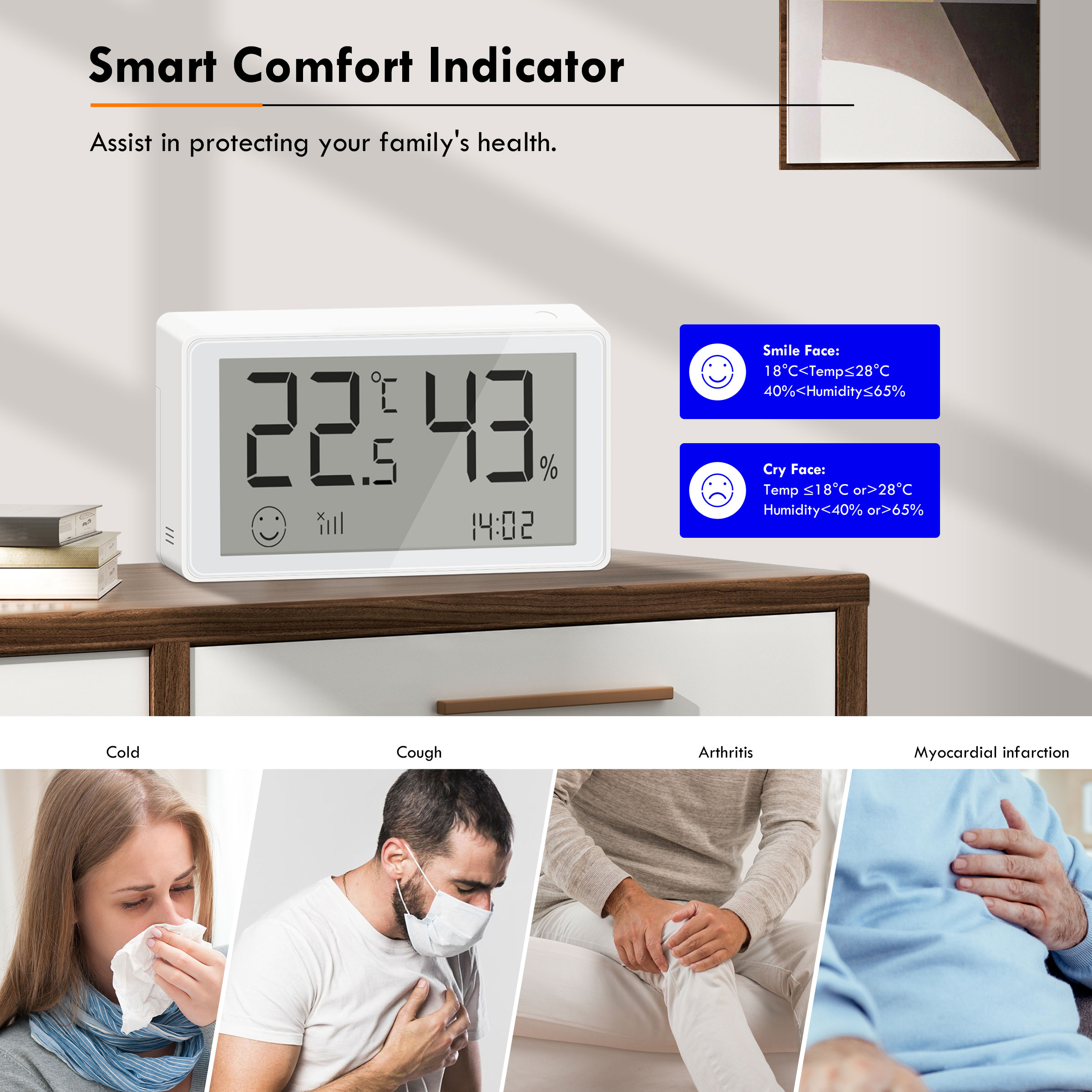 GIRIER ZigBee 3.0 Smart Temper - Digital Hygrometer Probe 리뷰 및 가격